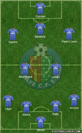 Getafe C.F., S.A.D. Formation 2013