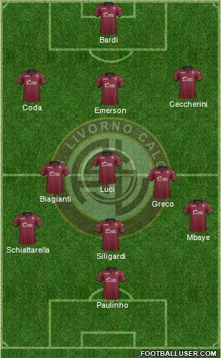 Livorno Formation 2013