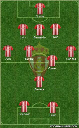 Real Sporting S.A.D. Formation 2013