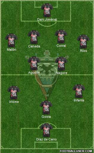 C.D. Mirandés Formation 2013