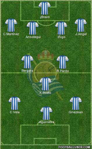 Real Sociedad C.F. B Formation 2013