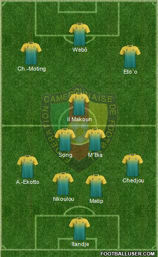 Cameroon Formation 2013