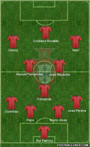 Portugal Formation 2013