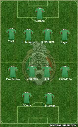 Mexico Formation 2013