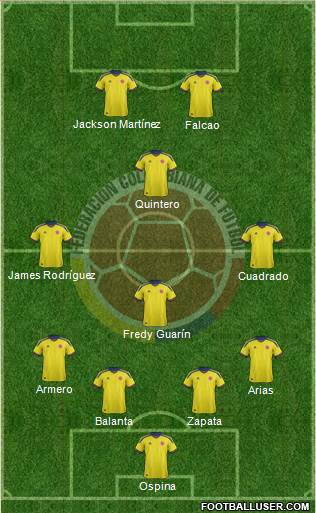 Colombia Formation 2013