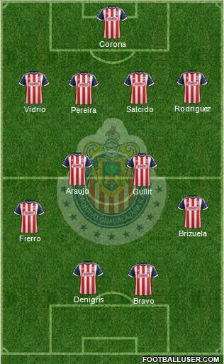 Club Guadalajara Formation 2013