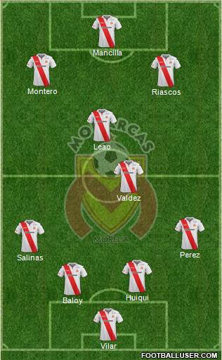 Club Monarcas Morelia Formation 2013