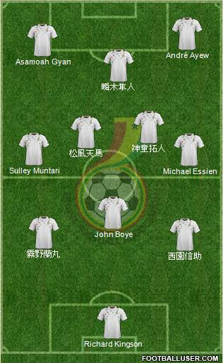 Ghana Formation 2013