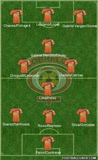 CD Cobreloa S.A.D.P. Formation 2013