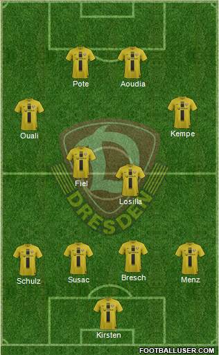 SG Dynamo Dresden Formation 2013