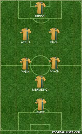 Australia Formation 2013