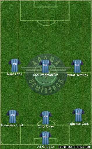 Adana Demirspor Formation 2013