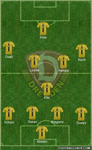 SG Dynamo Dresden Formation 2013