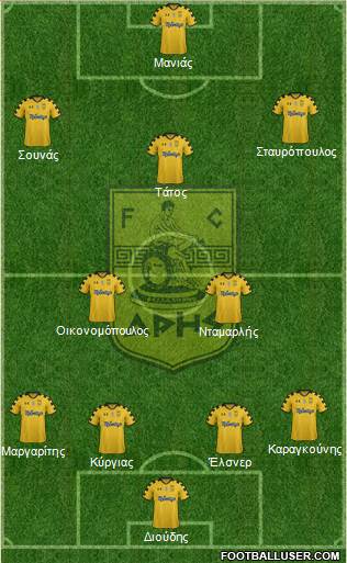 AS Aris Salonika Formation 2013