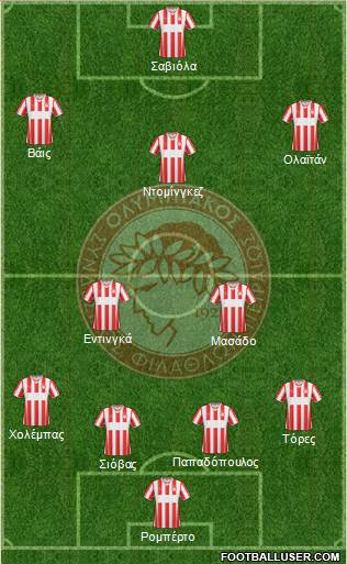 Olympiakos SF Piraeus Formation 2013