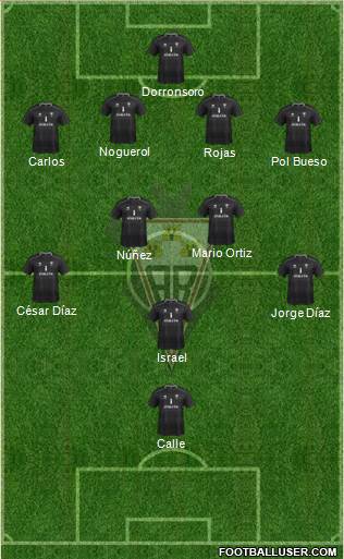 Albacete B., S.A.D. Formation 2013