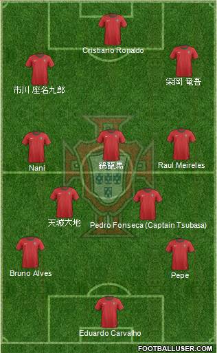 Portugal Formation 2013