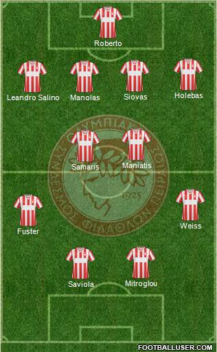 Olympiakos SF Piraeus Formation 2013