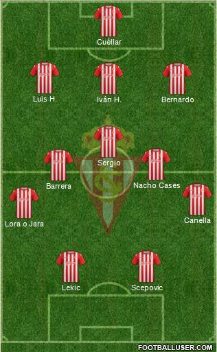 Real Sporting S.A.D. Formation 2013