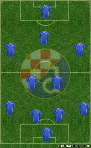 NK Dinamo Formation 2013