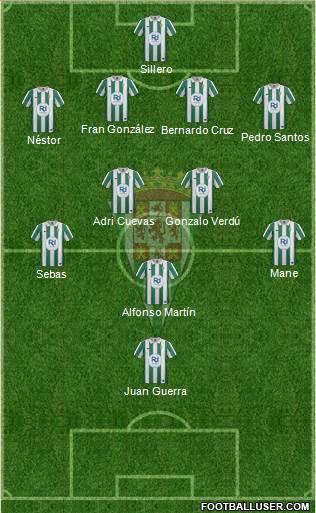 Córdoba C.F., S.A.D. Formation 2013