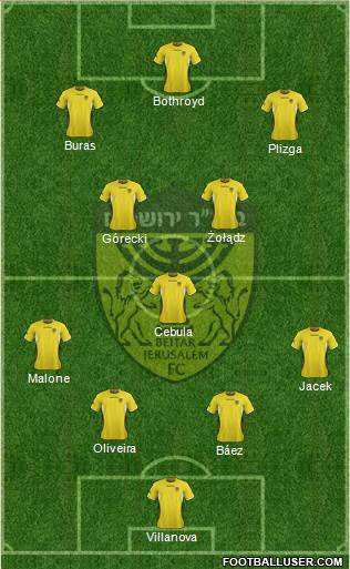 Beitar Jerusalem Formation 2013