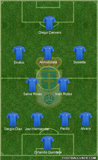 Real Oviedo S.A.D. Formation 2013