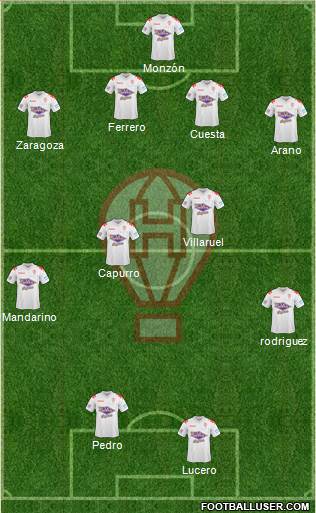 Huracán Formation 2013