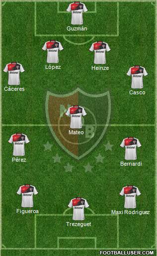 Newell's Old Boys Formation 2013