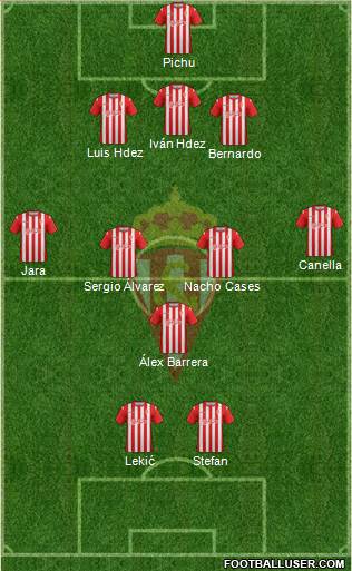 Real Sporting S.A.D. Formation 2013