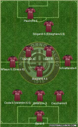 Livorno Formation 2013