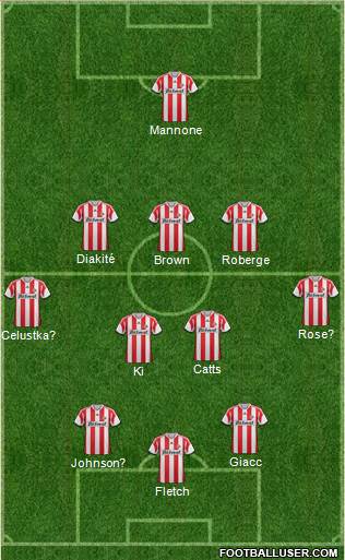 Sunderland Formation 2013