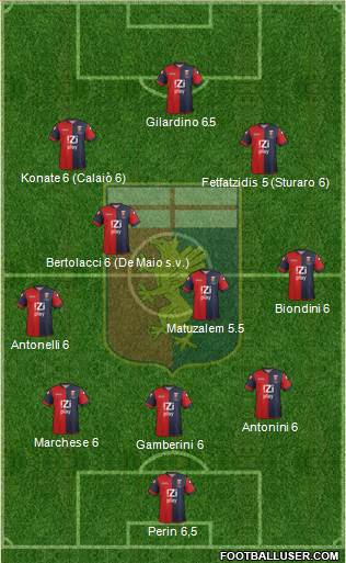 Genoa Formation 2013