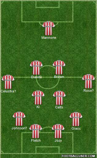 Sunderland Formation 2013