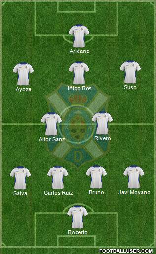 C.D. Tenerife S.A.D. Formation 2013