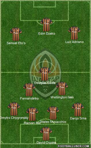 Shakhtar Donetsk Formation 2013