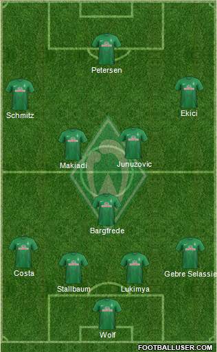 Werder Bremen Formation 2013