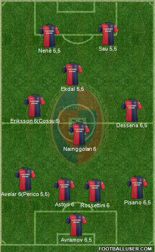 Cagliari Formation 2013