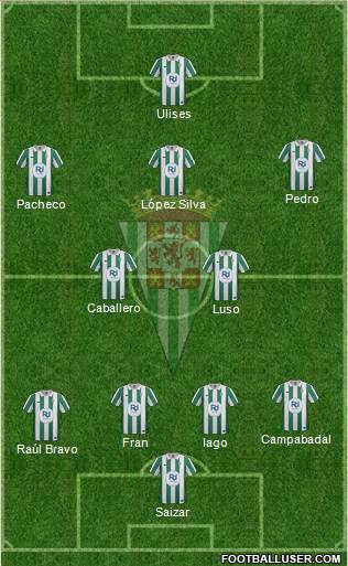 Córdoba C.F., S.A.D. Formation 2013