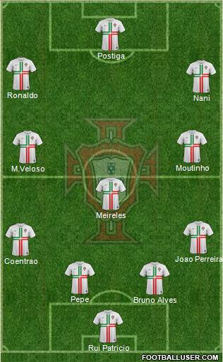 Portugal Formation 2013