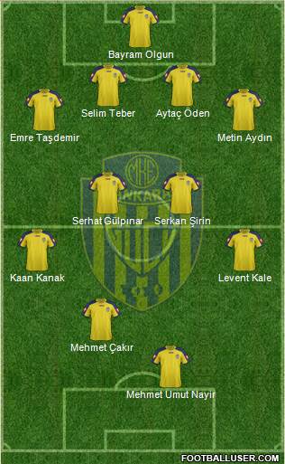 MKE Ankaragücü Formation 2013