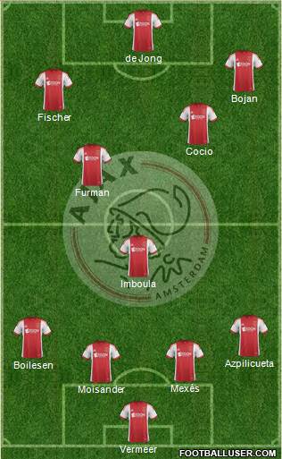 AFC Ajax Formation 2013