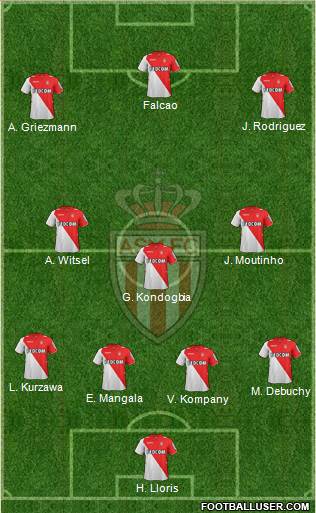 AS Monaco FC Formation 2013