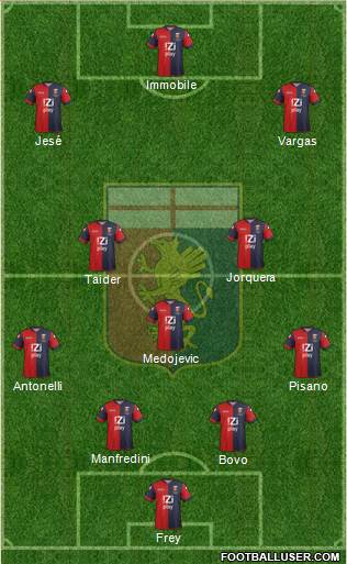 Genoa Formation 2013