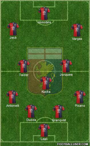 Genoa Formation 2013