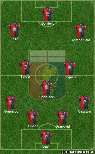 Genoa Formation 2013