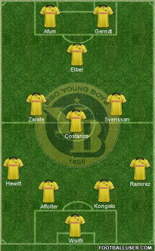 BSC Young Boys Formation 2013