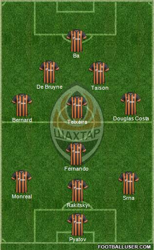 Shakhtar Donetsk Formation 2013