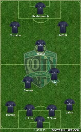 Dinamo Tbilisi Formation 2013