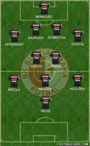 Slavia Prague Formation 2013